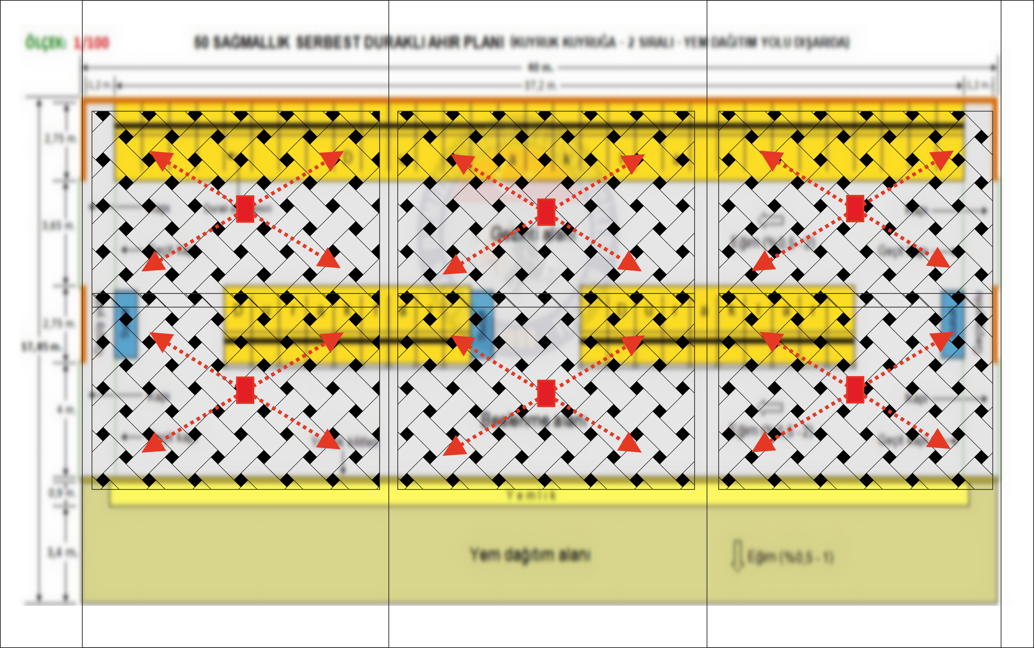 yapay zeka kamera açıları
